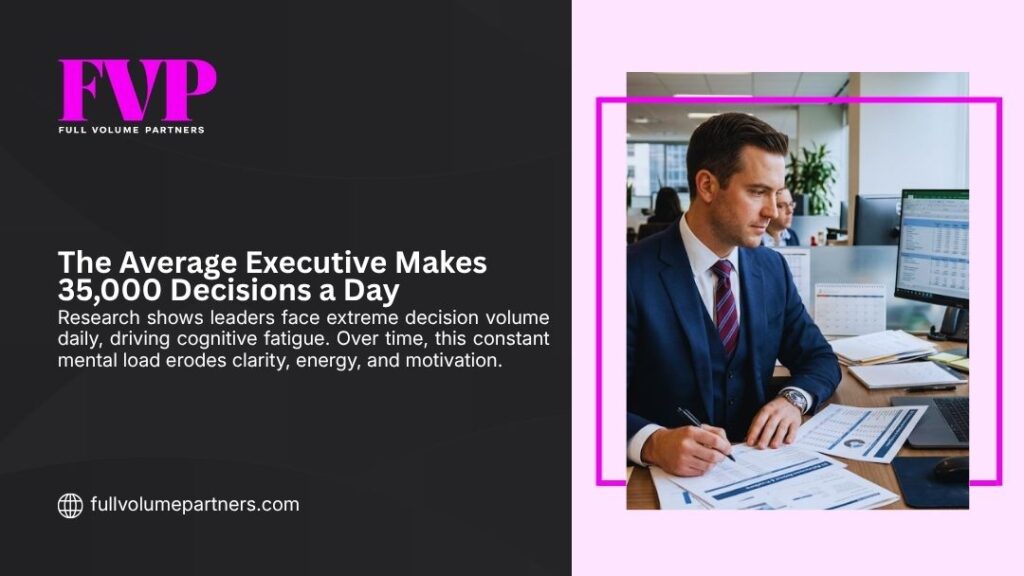 Focused executive reviewing documents at a busy office desk, illustrating how the average executive makes 35,000 decisions a day leading to cognitive fatigue.