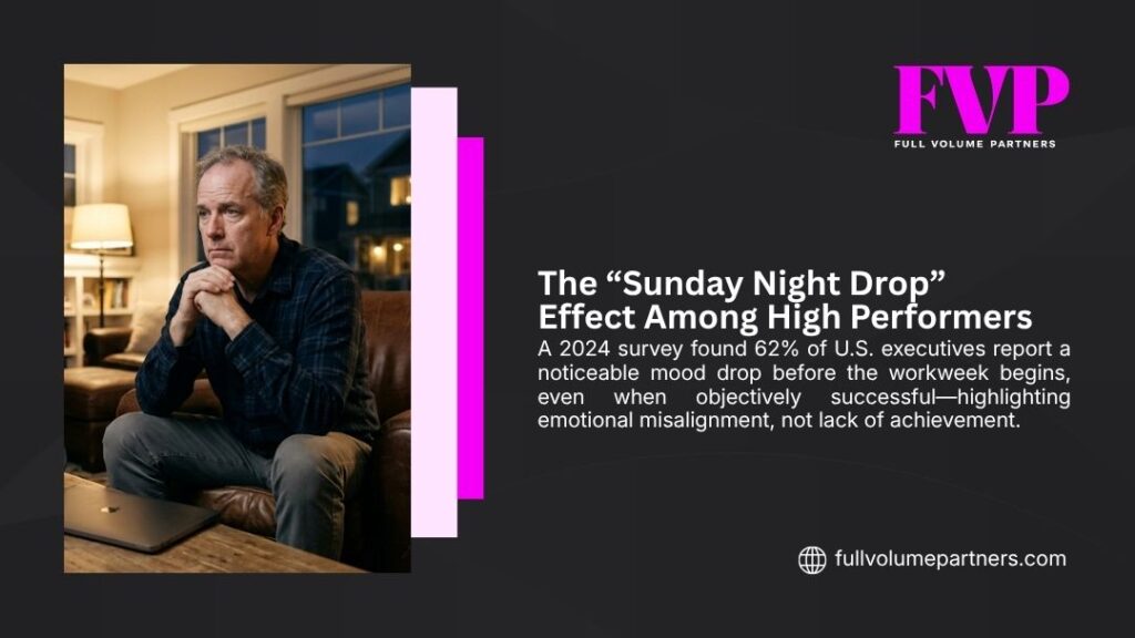 Somber man sitting alone at home on a Sunday evening, capturing the Sunday night drop effect experienced by 62% of high-performing executives