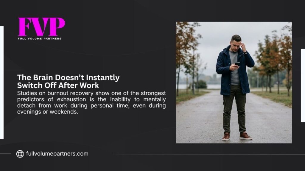 who am I outside of my career
- "The Brain Doesn’t Instantly Switch Off After Work" showing a stressed man standing on a park path, checking his phone with hand on head.