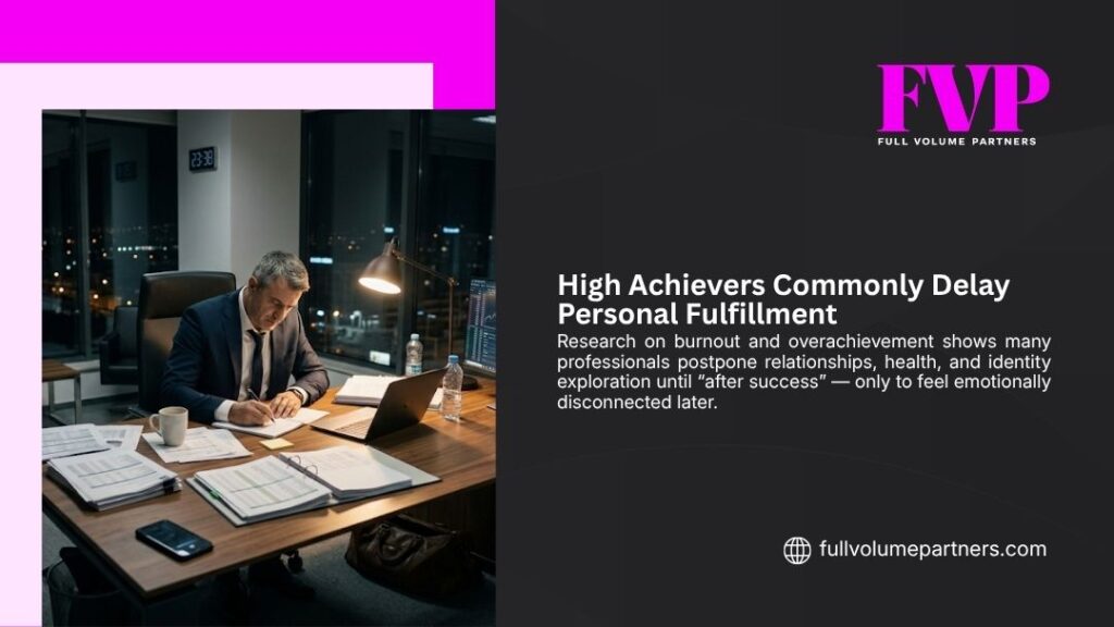 FVP infographic "High Achievers Commonly Delay Personal Fulfillment" showing a man in a suit working late at a desk in a dark office, with text on postponed personal fulfillment.