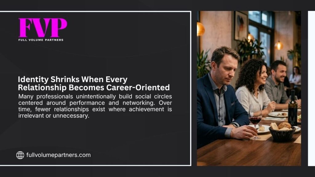 FVP graphic "Identity Shrinks When Every Relationship Becomes Career-Oriented" showing a man in a suit at a social dinner table, focused while others converse.