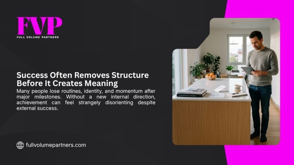 FVP infographic "Success Often Removes Structure Before It Creates Meaning" with text on post-achievement disorientation and a photo of a man checking his tablet in a modern kitchen.