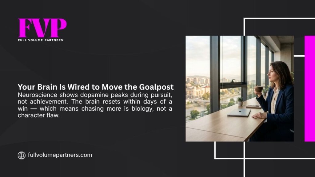 Your Brain Is Wired to Move the Goalpost
Alt; Professional woman gazing at city view with coffee, illustrating how the brain is wired to move the goalpost through dopamine-driven pursuit.